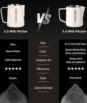 MHW-3BOMBER Latte Art Milk Frothing Pitcher 5.0 Matte Black