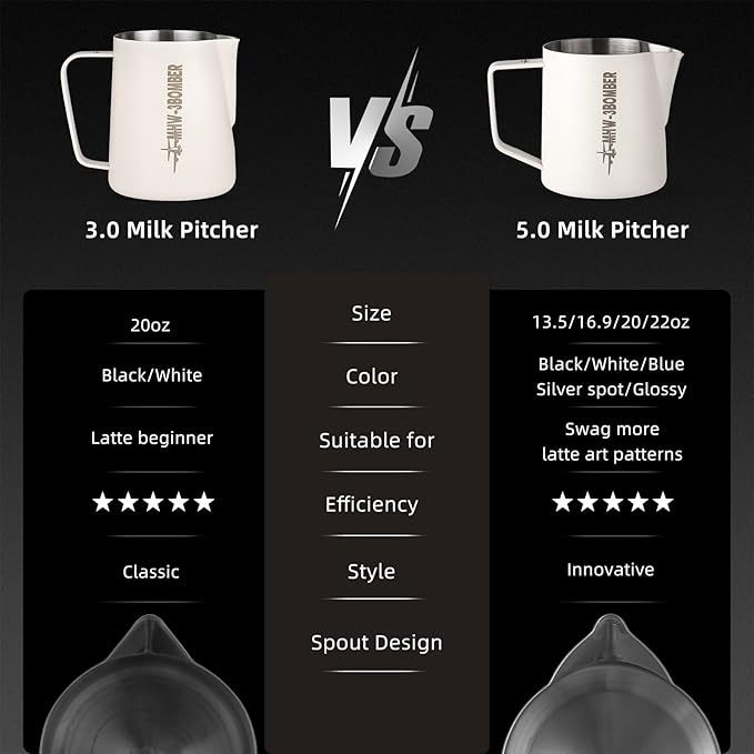 MHW-3BOMBER Latte Art Milk Frothing Pitcher 5.0 Matte Black