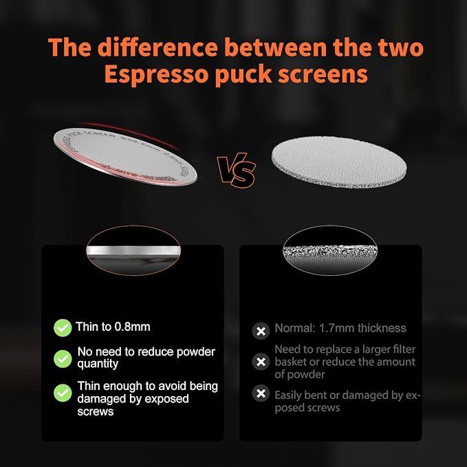 MHW-3BOMBER Portafilter Puck Screen 58.5mm for Even Espresso Extraction